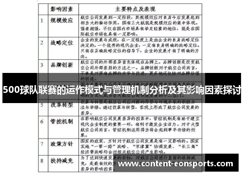 500球队联赛的运作模式与管理机制分析及其影响因素探讨