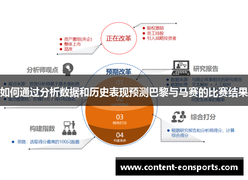 如何通过分析数据和历史表现预测巴黎与马赛的比赛结果