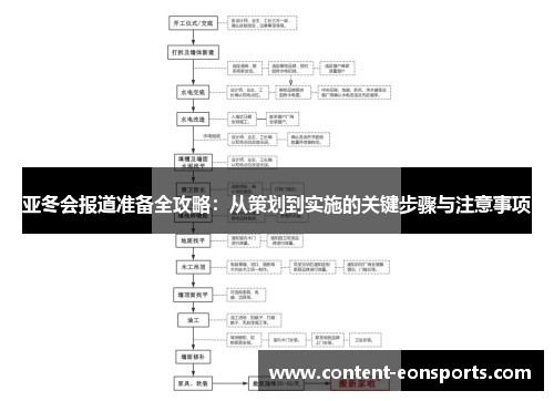亚冬会报道准备全攻略：从策划到实施的关键步骤与注意事项