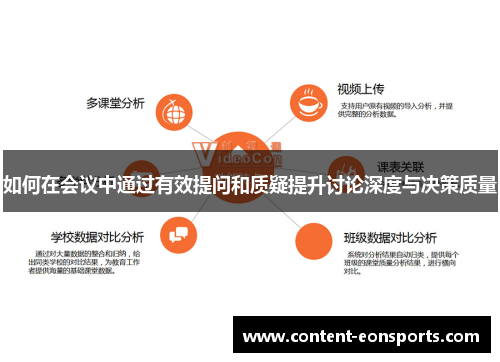 如何在会议中通过有效提问和质疑提升讨论深度与决策质量