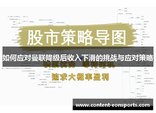 如何应对曼联降级后收入下滑的挑战与应对策略