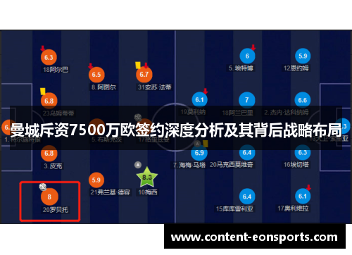 曼城斥资7500万欧签约深度分析及其背后战略布局