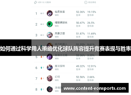 如何通过科学用人策略优化球队阵容提升竞赛表现与胜率