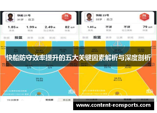 快船防守效率提升的五大关键因素解析与深度剖析