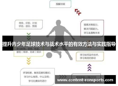 提升青少年足球技术与战术水平的有效方法与实践指导