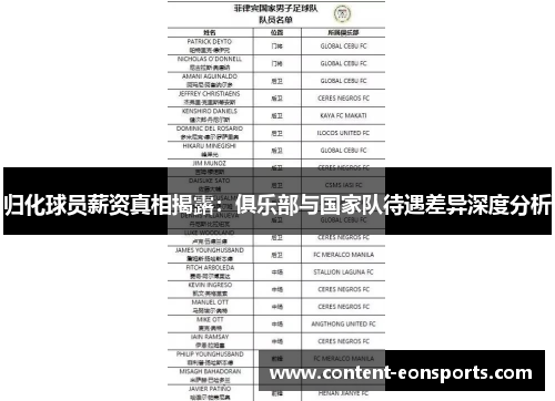 归化球员薪资真相揭露：俱乐部与国家队待遇差异深度分析