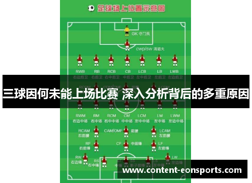 三球因何未能上场比赛 深入分析背后的多重原因
