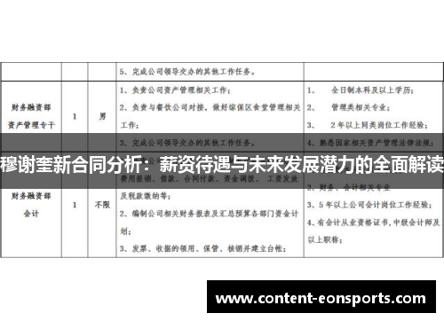 穆谢奎新合同分析：薪资待遇与未来发展潜力的全面解读