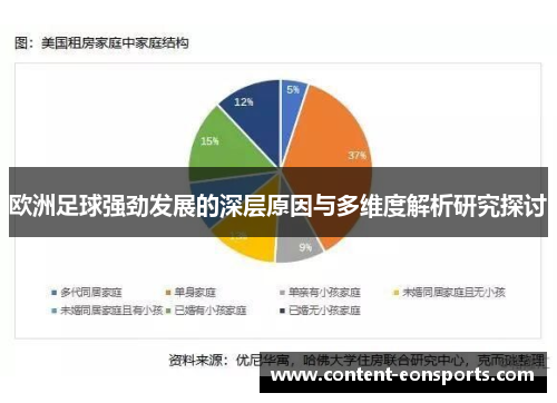 欧洲足球强劲发展的深层原因与多维度解析研究探讨