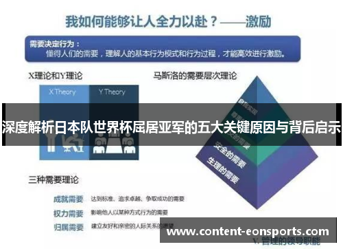 深度解析日本队世界杯屈居亚军的五大关键原因与背后启示