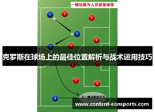 克罗斯在球场上的最佳位置解析与战术运用技巧