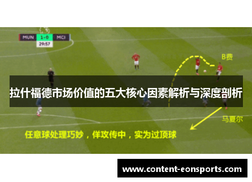 拉什福德市场价值的五大核心因素解析与深度剖析