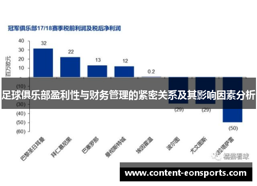 足球俱乐部盈利性与财务管理的紧密关系及其影响因素分析 足球俱乐部盈利性与财务管理的紧密关系及其影响因素分析