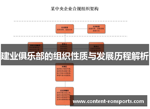 建业俱乐部的组织性质与发展历程解析 建业俱乐部的组织性质与发展历程解析