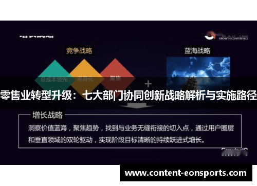 零售业转型升级:七大部门协同创新战略解析与实施路径 零售业转型升级:七大部门协同创新战略解析与实施路径