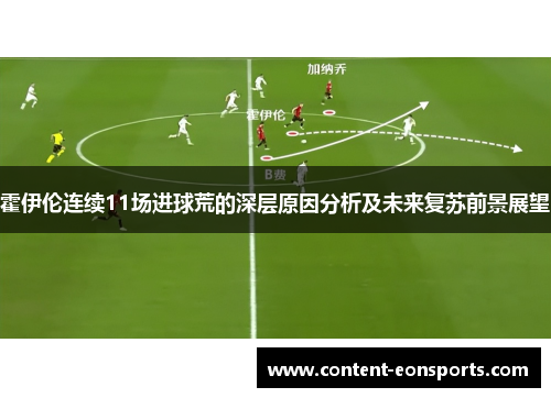 霍伊伦连续11场进球荒的深层原因分析及未来复苏前景展望